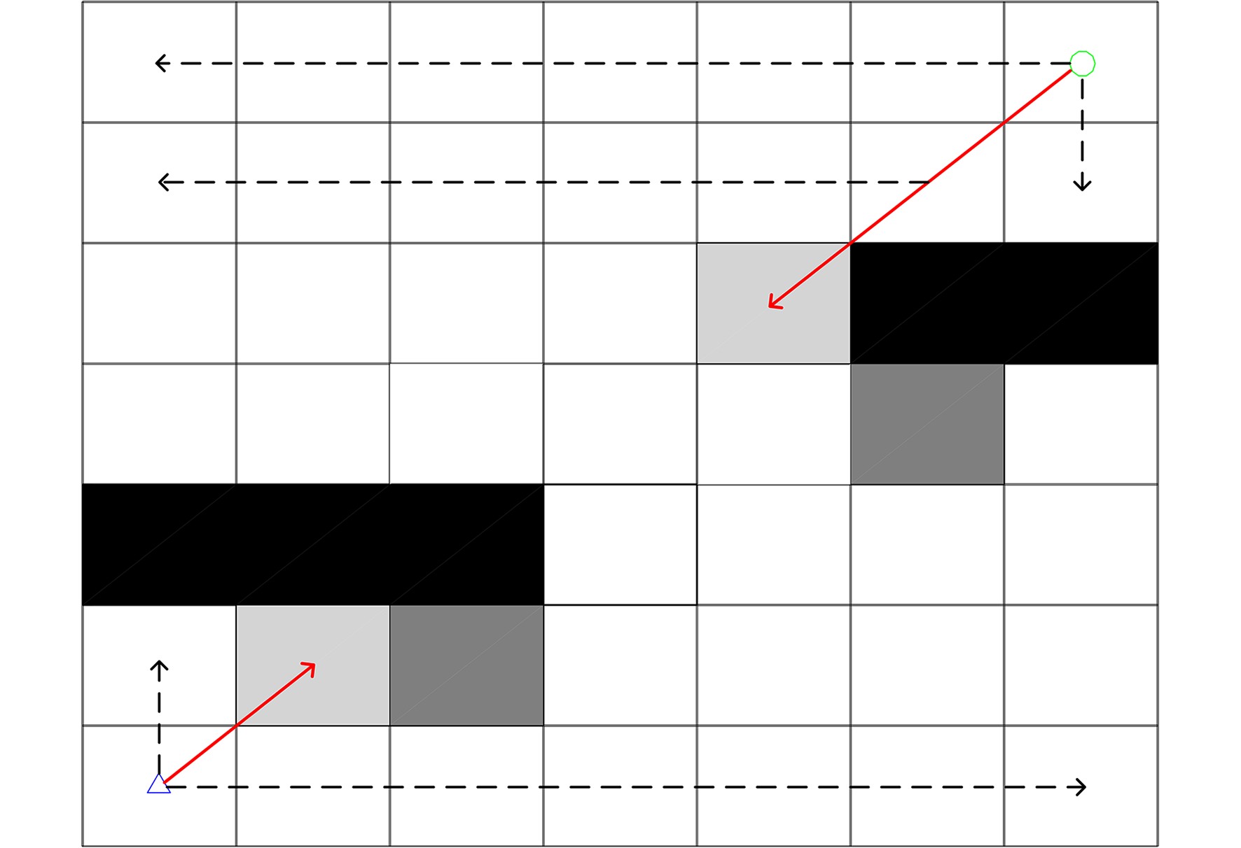 改进Floyd算法对比示意图