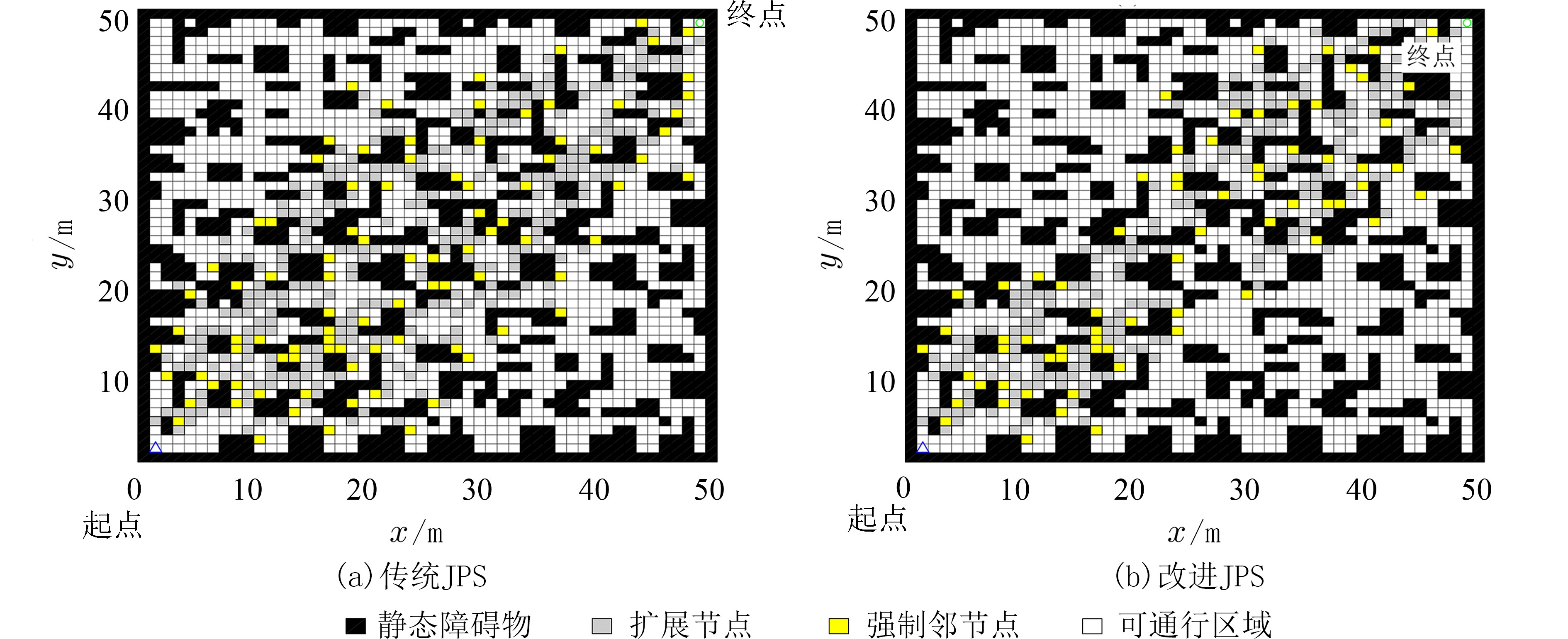 改进Floyd算法对比示意图