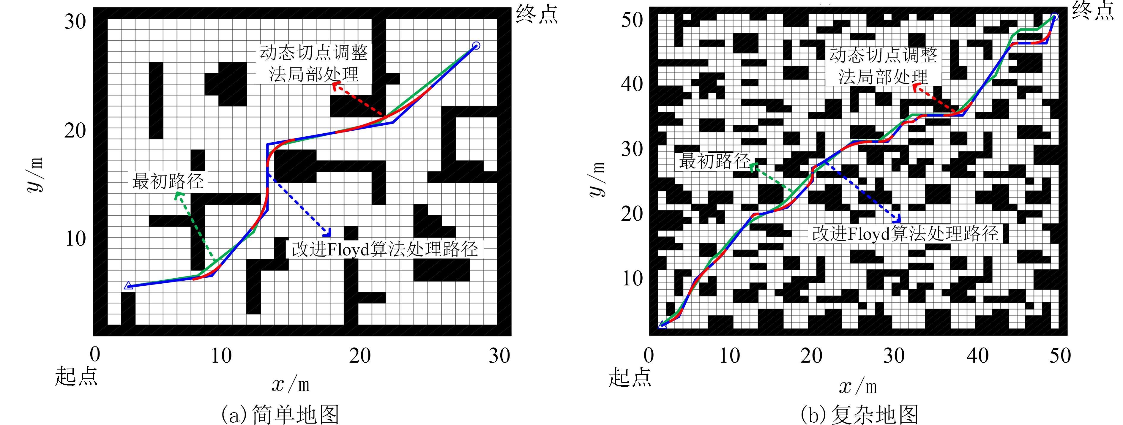 改进Floyd算法对比示意图